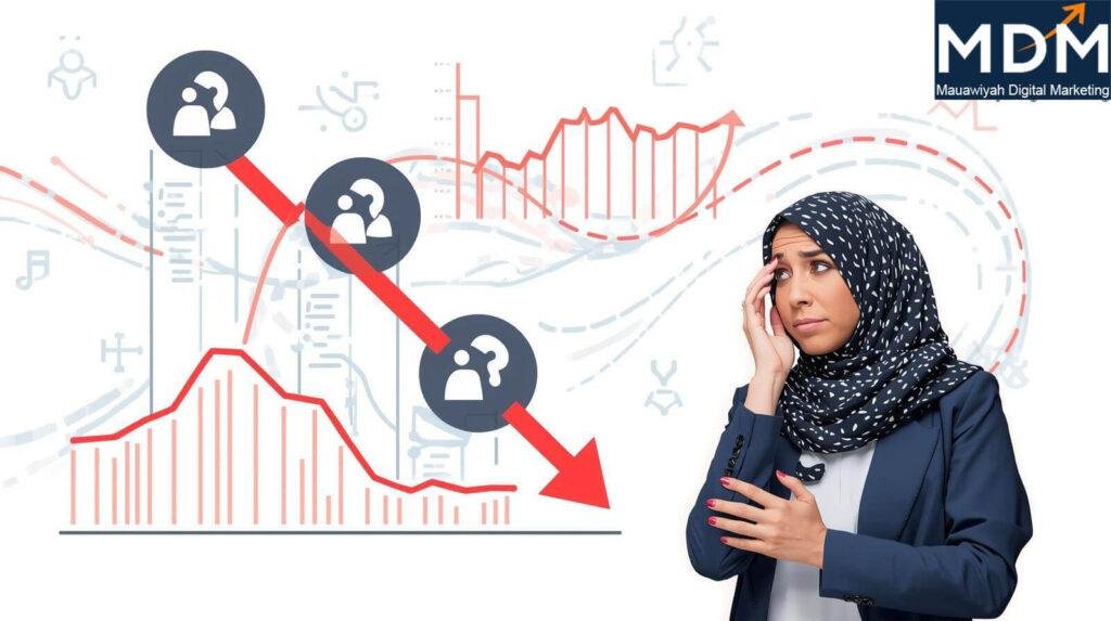 Social Media Engagement UK Background. Mauawiyah Digital Marketing